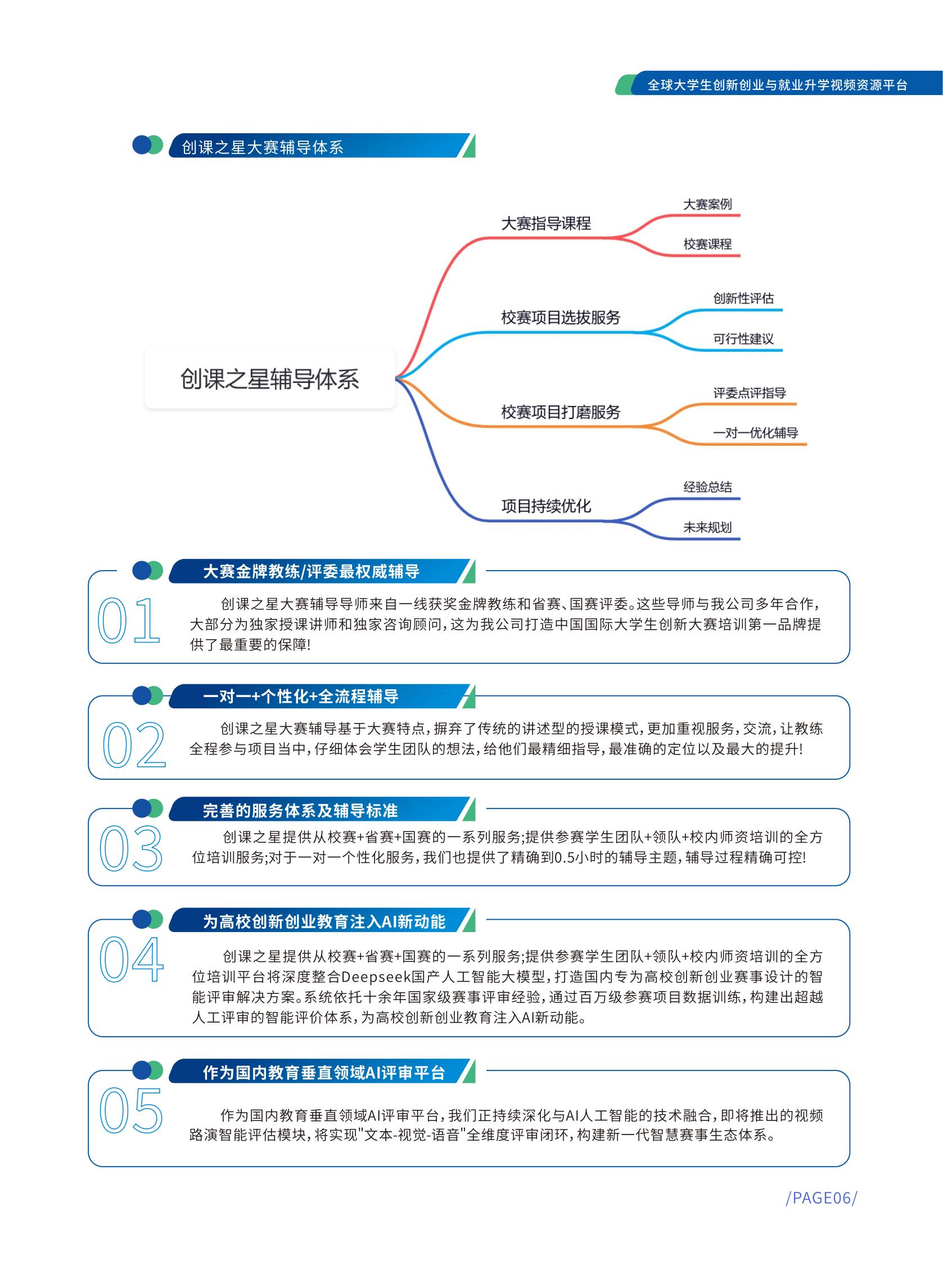 创客之星产品手册_06.jpg